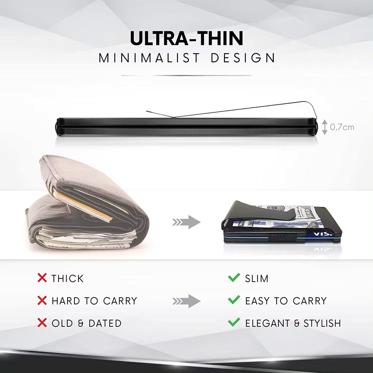 RFID Blocking aluminum Wallet Card Holder Slim line Men Minimalist Wallet Clip