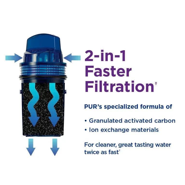PUR 7 Cup Pitcher Filtration System, PPT700W, Blue/White