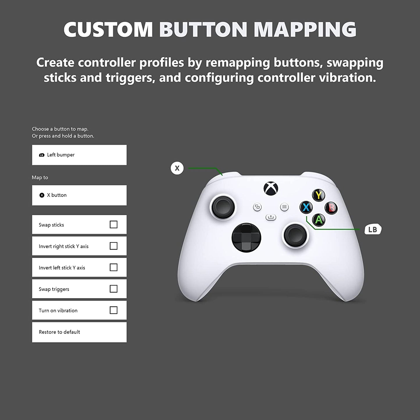 Xbox Wireless Controller/ White Series X|S, One, Windows PC, Android & iOS