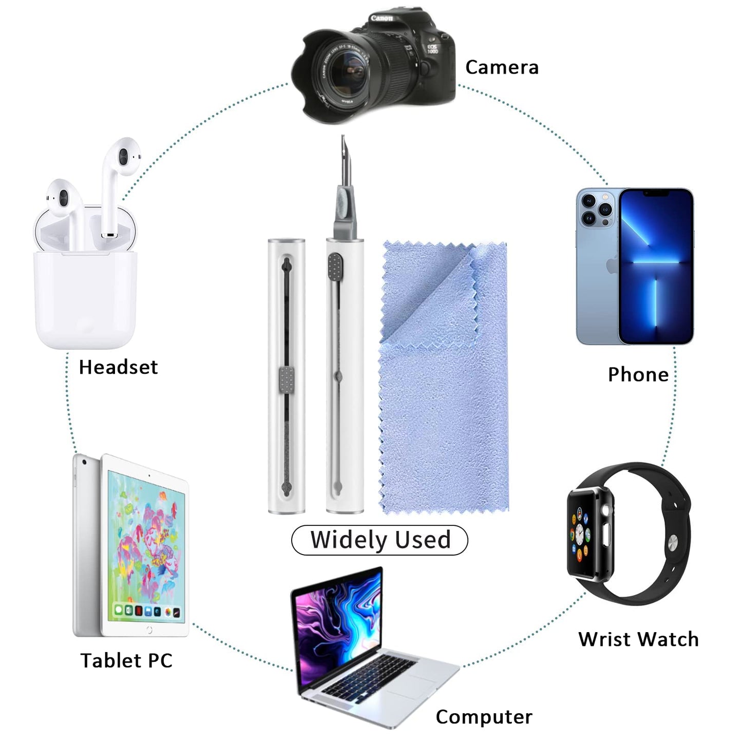 Earbud Cleaner Kit, Multi-Function Cleaning Pen for Headphones, Earbuds (2Pcs)