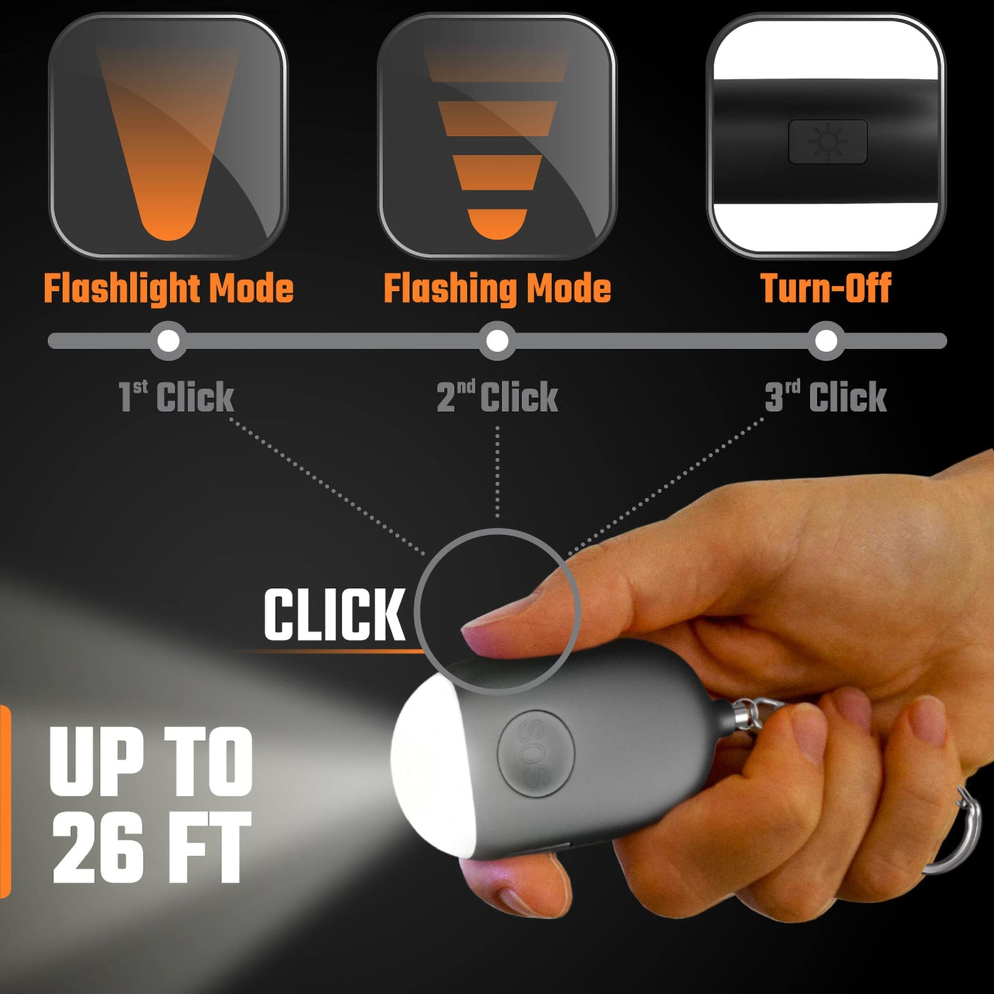Personal Alarm Keychain - USB Rechargeable-Siren-LED Light (Black)