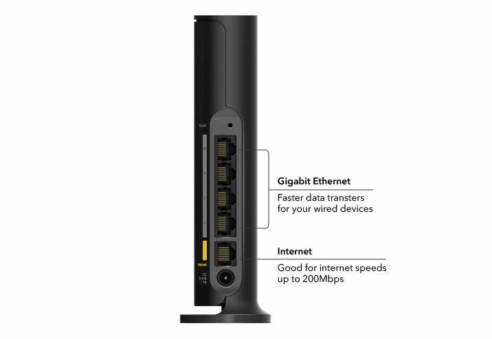 NETGEAR AX1600 4-Stream Dual-Band Wi-Fi 6 Router RAX5,Coverage up to 20 devices