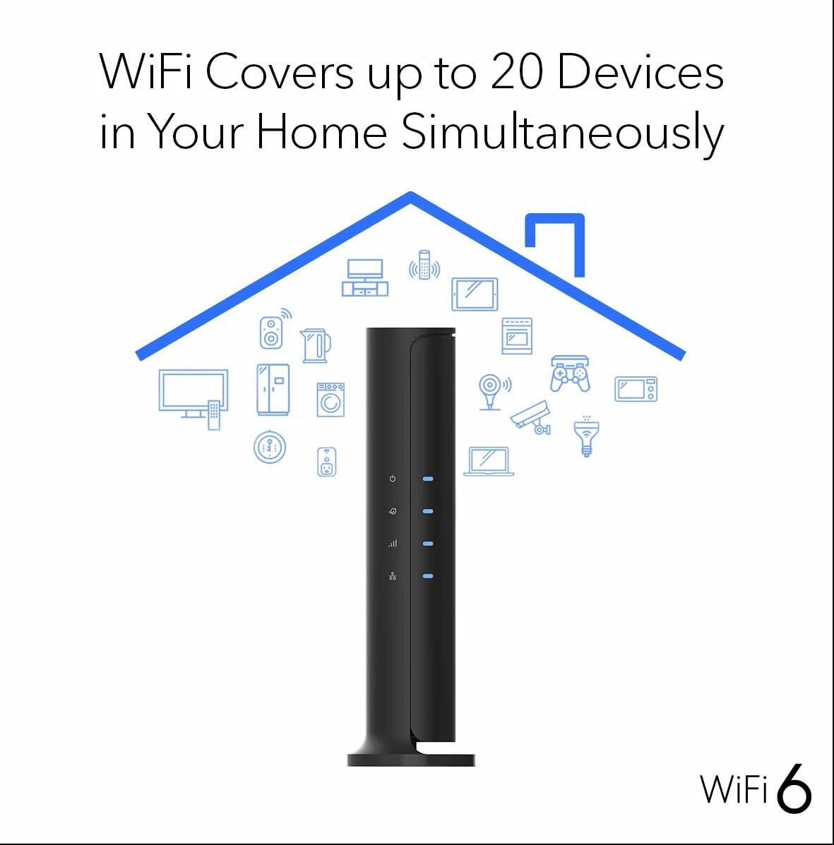 NETGEAR AX1600 4-Stream Dual-Band Wi-Fi 6 Router RAX5,Coverage up to 20 devices