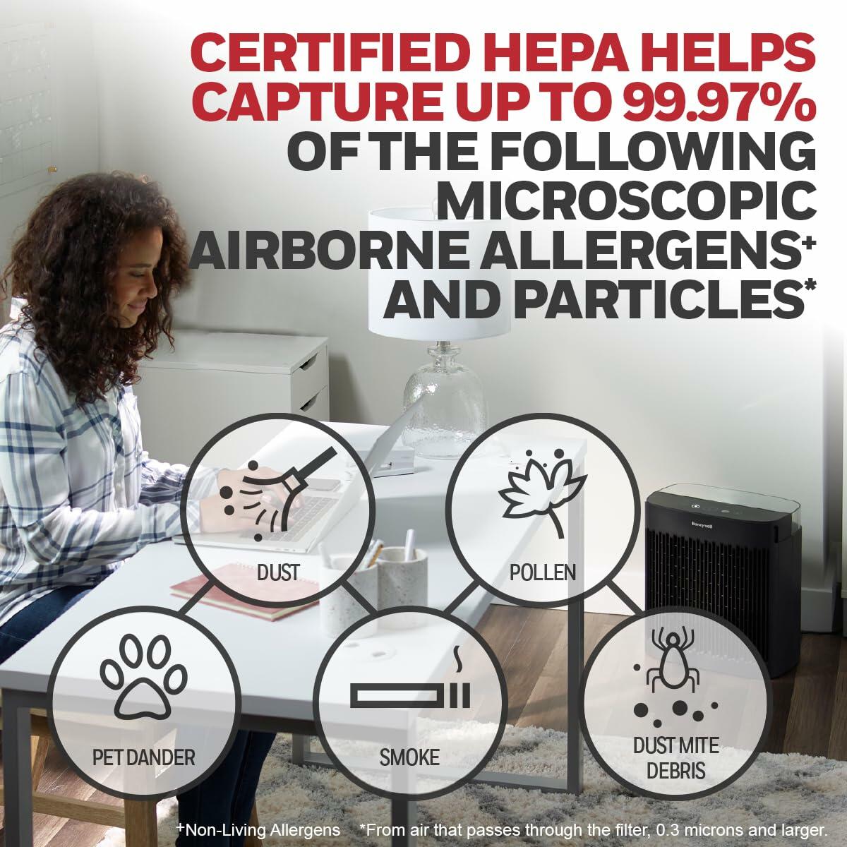 Honeywell InSight HEPA Air Purifier - Pollen, Pet Dander, and Dust Air Purifier