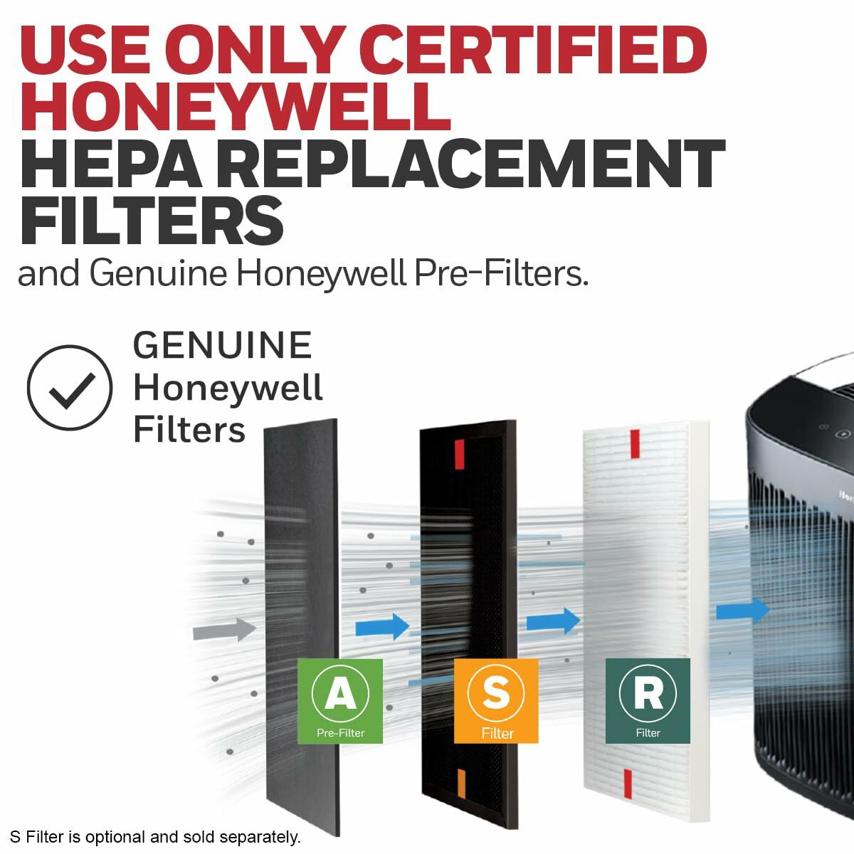 Honeywell InSight HEPA Air Purifier - Pollen, Pet Dander, and Dust Air Purifier