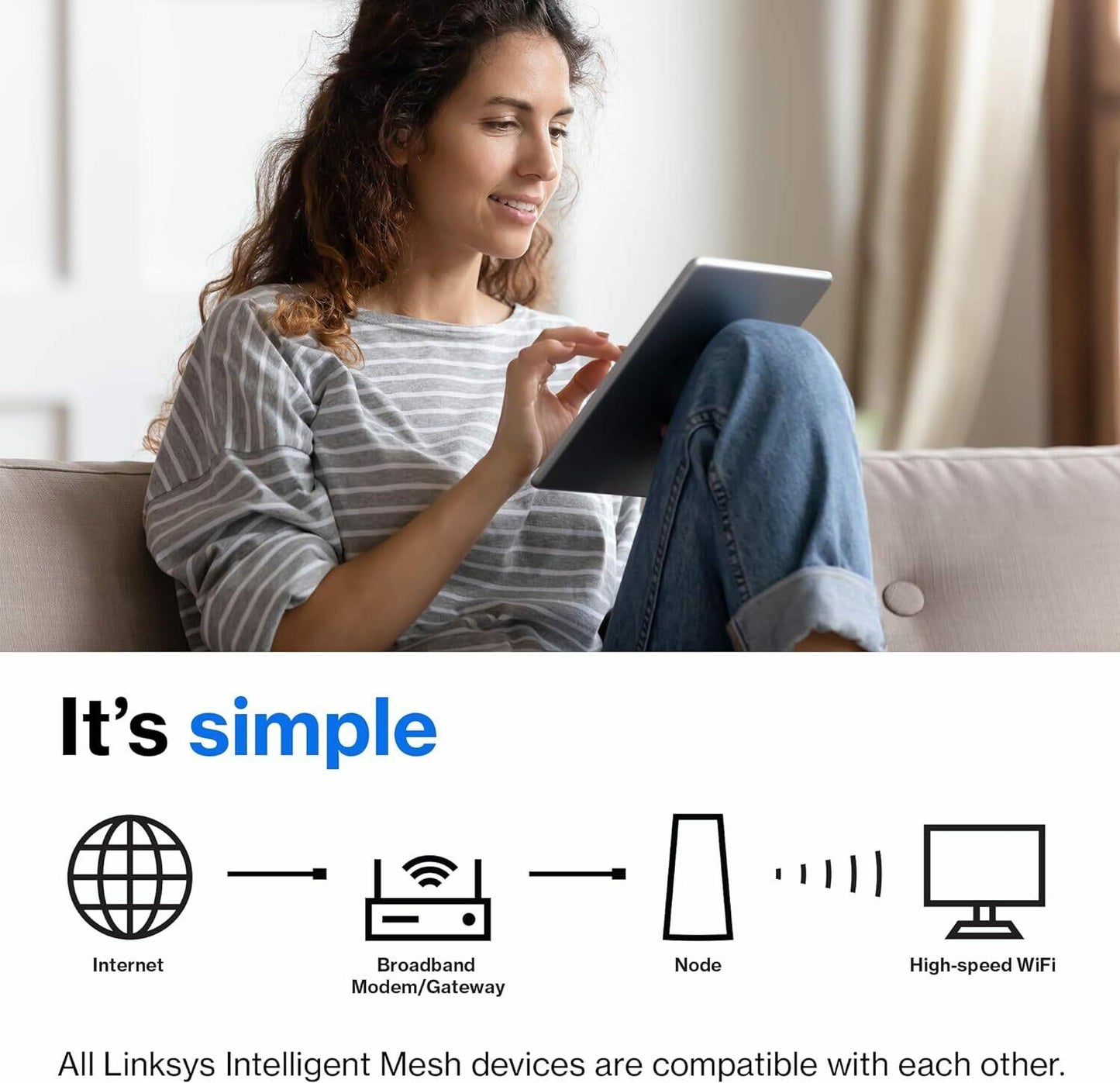 Linksys-Atlas Pro 6 WiFi Router AX2200 Mesh Wireless Router (2-pack) - White