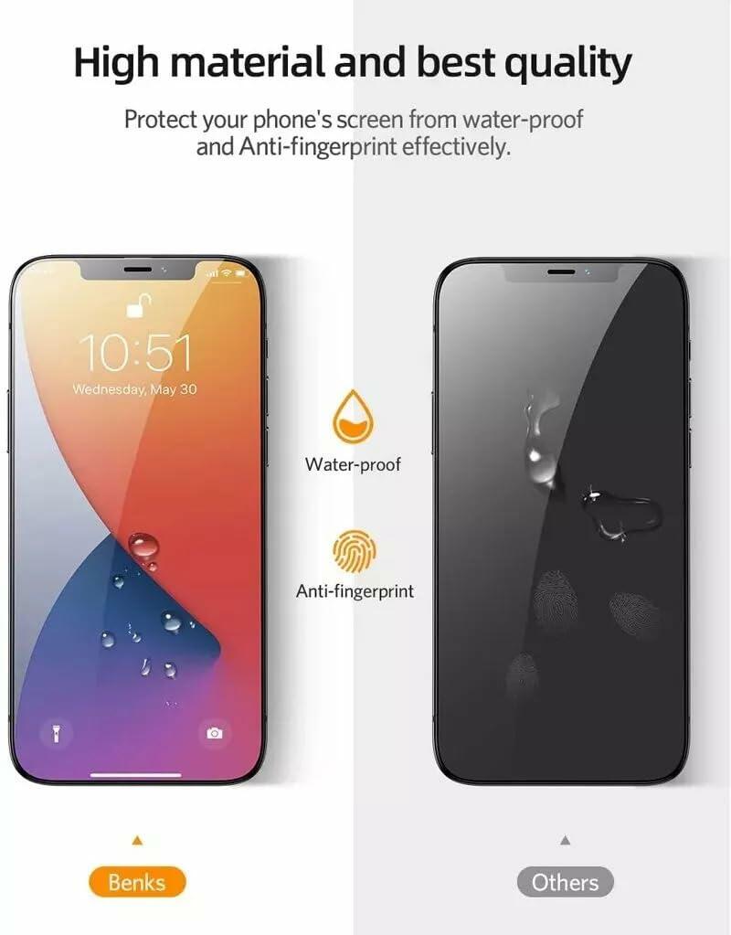Privacy Glass Screen Protector for iPhone 15 Pro Max, Anti-Spy & Waterproof