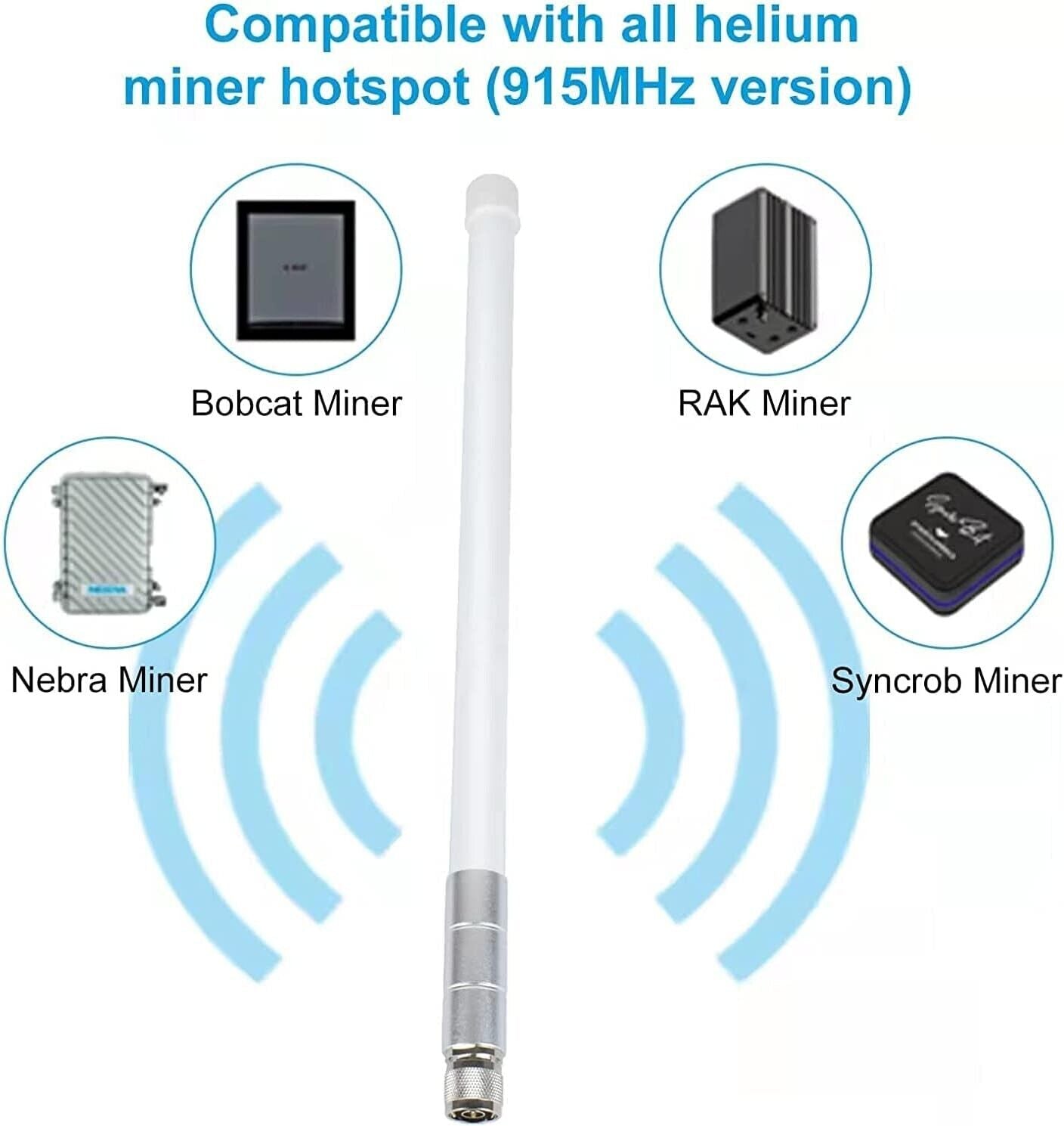 Nebra 5.8dbl Glass Fiber LoRa Antenna - 860-930 MHz - NO Low Loss KMR195 Cable