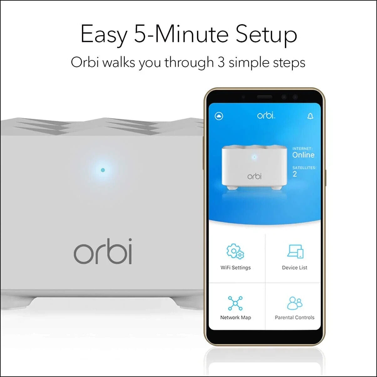 NETGEAR Orbi AC1200 WiFi System