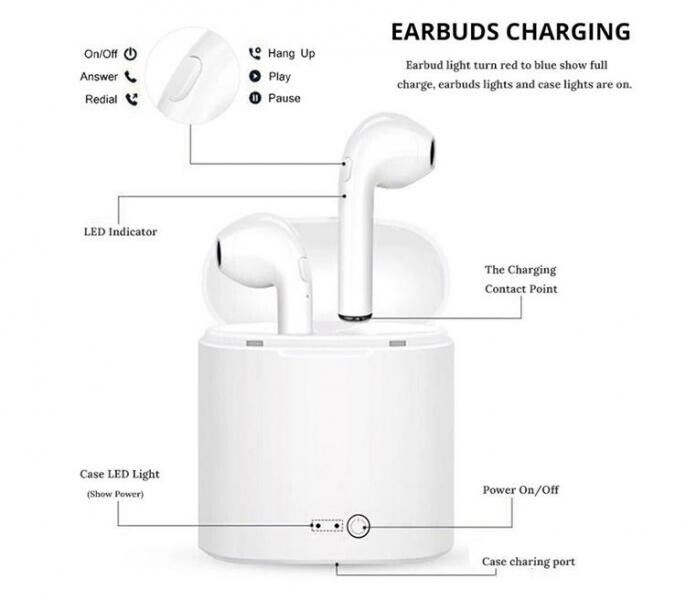 NEW! TWS I7S Wireless Bluetooth Earphones/Headphones/Earbuds for iPhone/Samsung