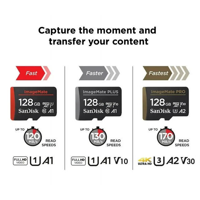 SanDisk ImageMate 128GB microSDXC UHS-I Memory Card w/ Adapter