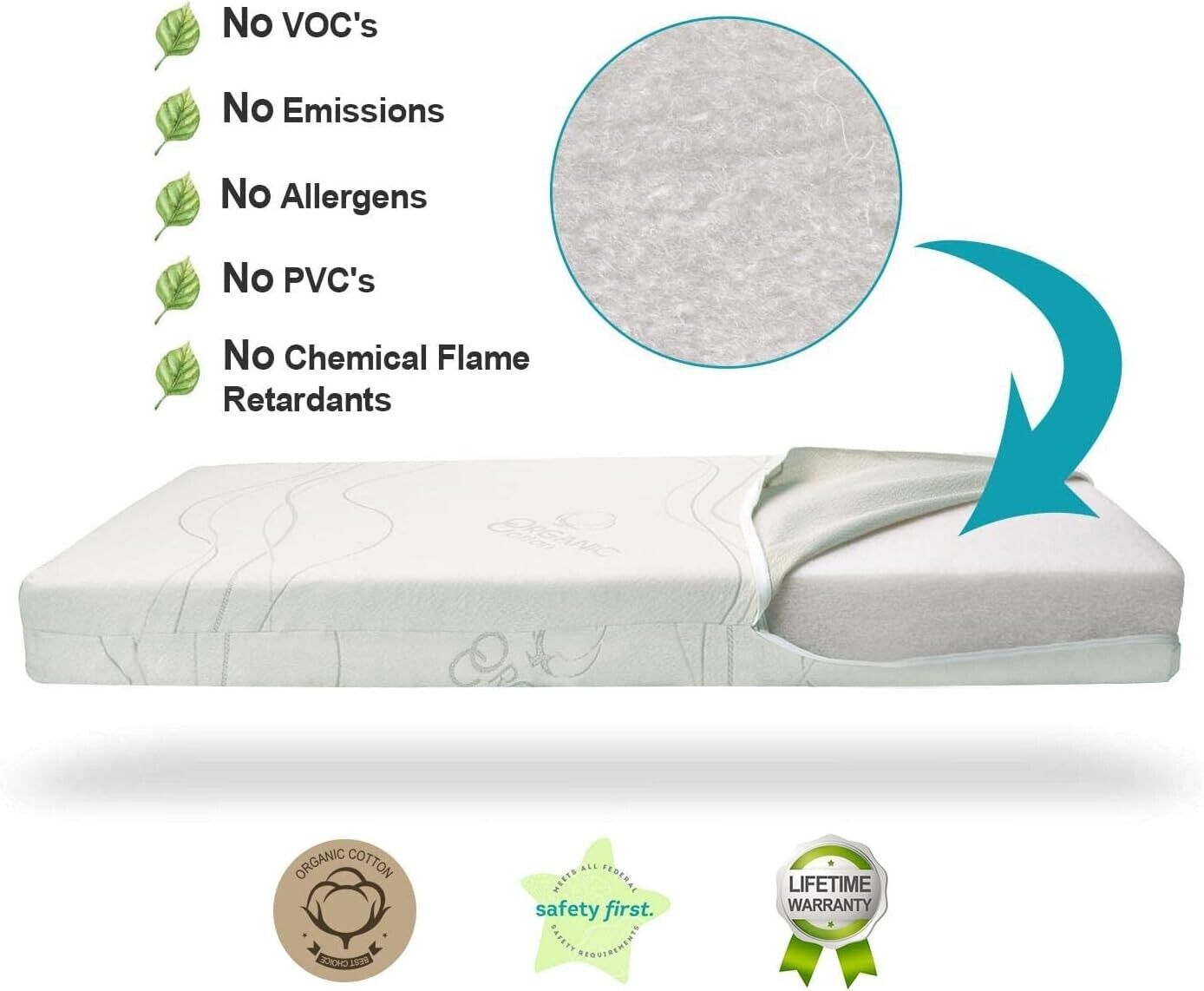 Wonder Dream Mini Crib Mattress, Organic Cotton, 100% Breathable, Non Toxic