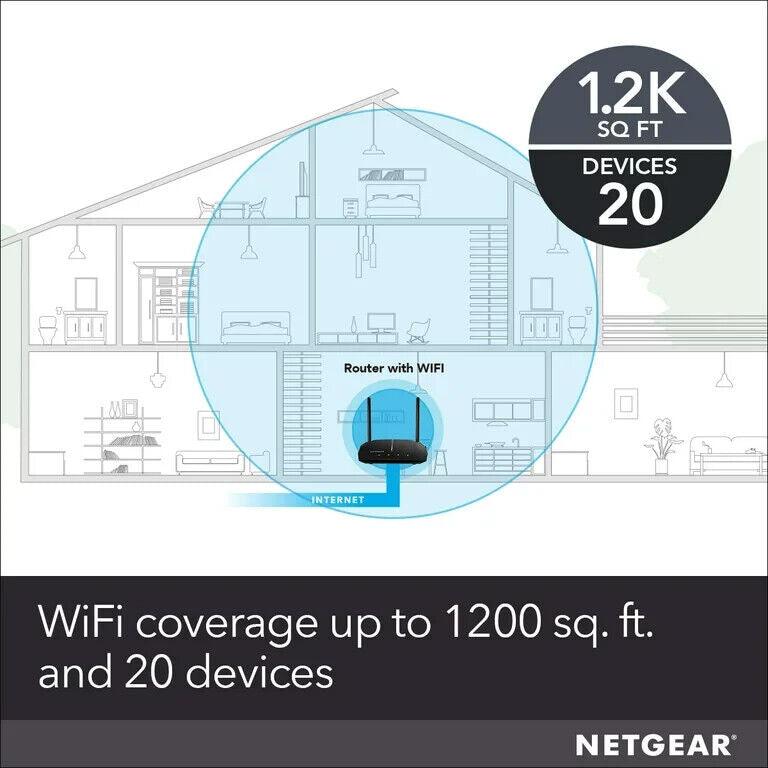 NETGEAR AC1200 Dual Band WiFi Router, Model R6120