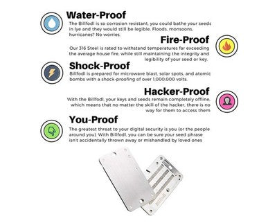 Ledger Billfodl Stainless Steel Recovery Seed Backup Tool