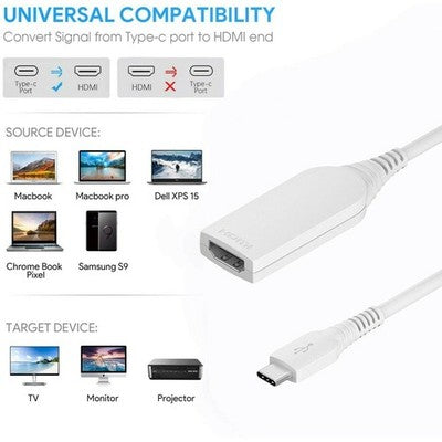 Onn USB-C to HDMI Adapter (Digital AV), Stream Your Video/TV/Streaming Services