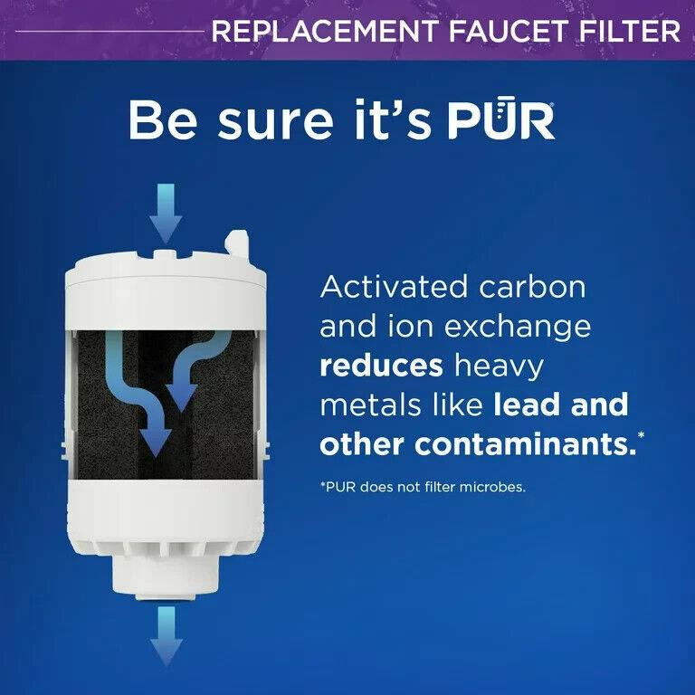 PUR RF3375 2 Pack Faucet Replacement Water Filters White #7557