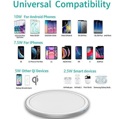 Juice Onn 7.5W/10W Universal Wireless Charging Pad - White (100008483)
