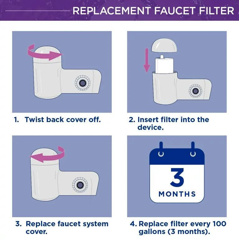 PUR RF3375 2 Pack Faucet Replacement Water Filters White #7557