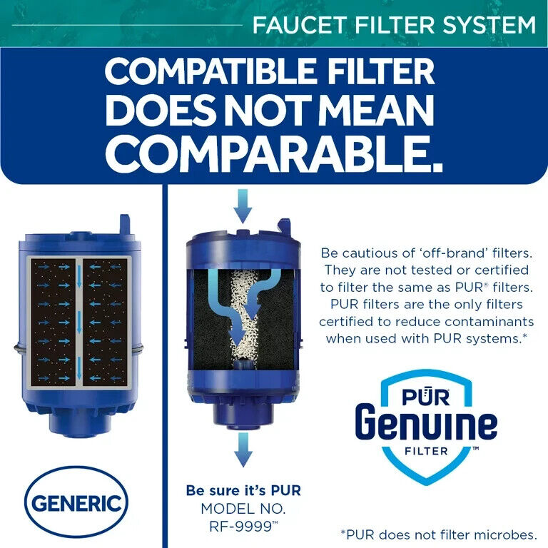 PUR PLUS Faucet Filtration System - Metallic Gray (PFM350V) Mineral Core Filters