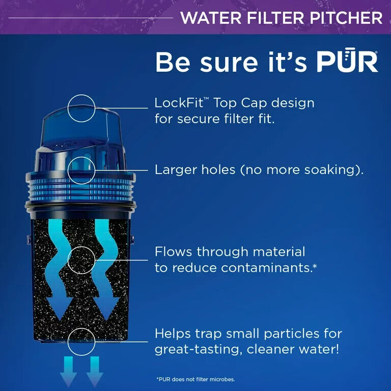 PUR 10 Cup Pitcher Filtration System, White, PPT001W