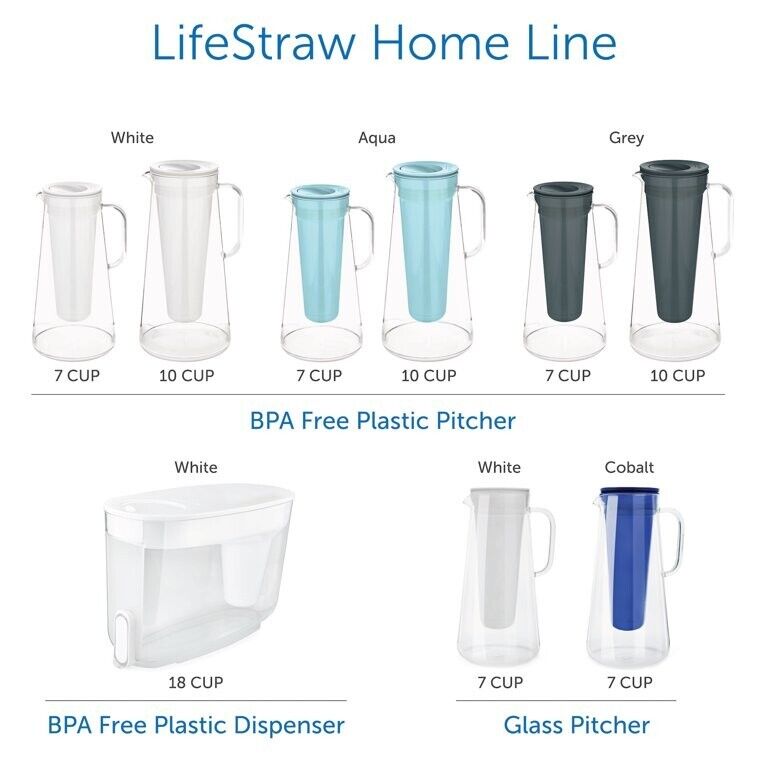 LifeStraw Home by Vestergaard Replacement Water Filter - LSH7SPRF01