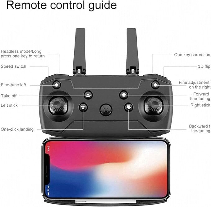 E88 Pro Drone with Camera for Adults, WiFi FPV, 1080P HD & 4K Dual Camera