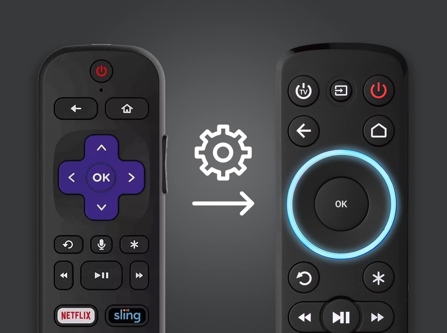 One For All Streaming Remote – Universal Remote, up to 3 Devices, Backlit, Black