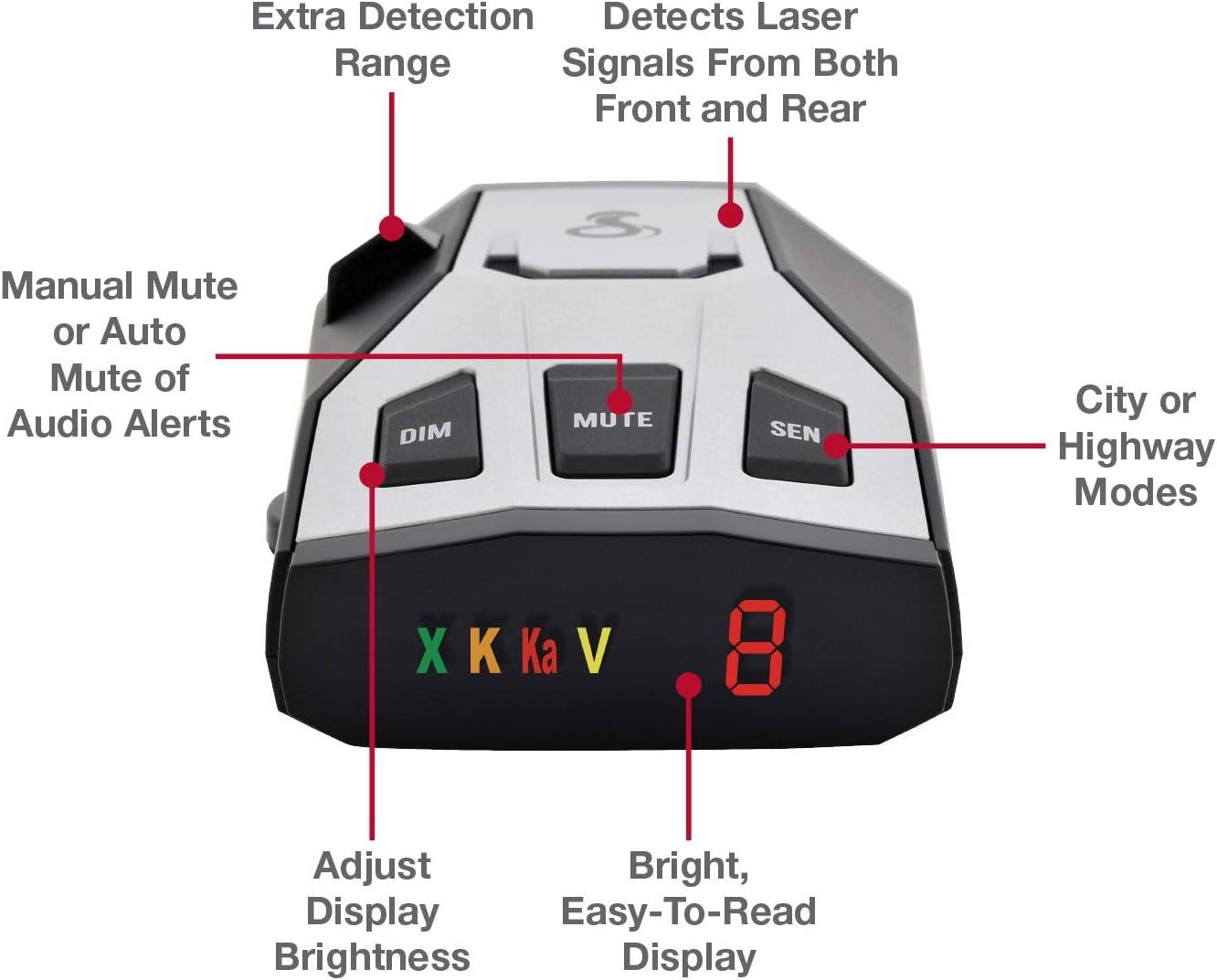 Cobra RAD 350 Radar and Laser Detector W/ False Alert IVT Filter