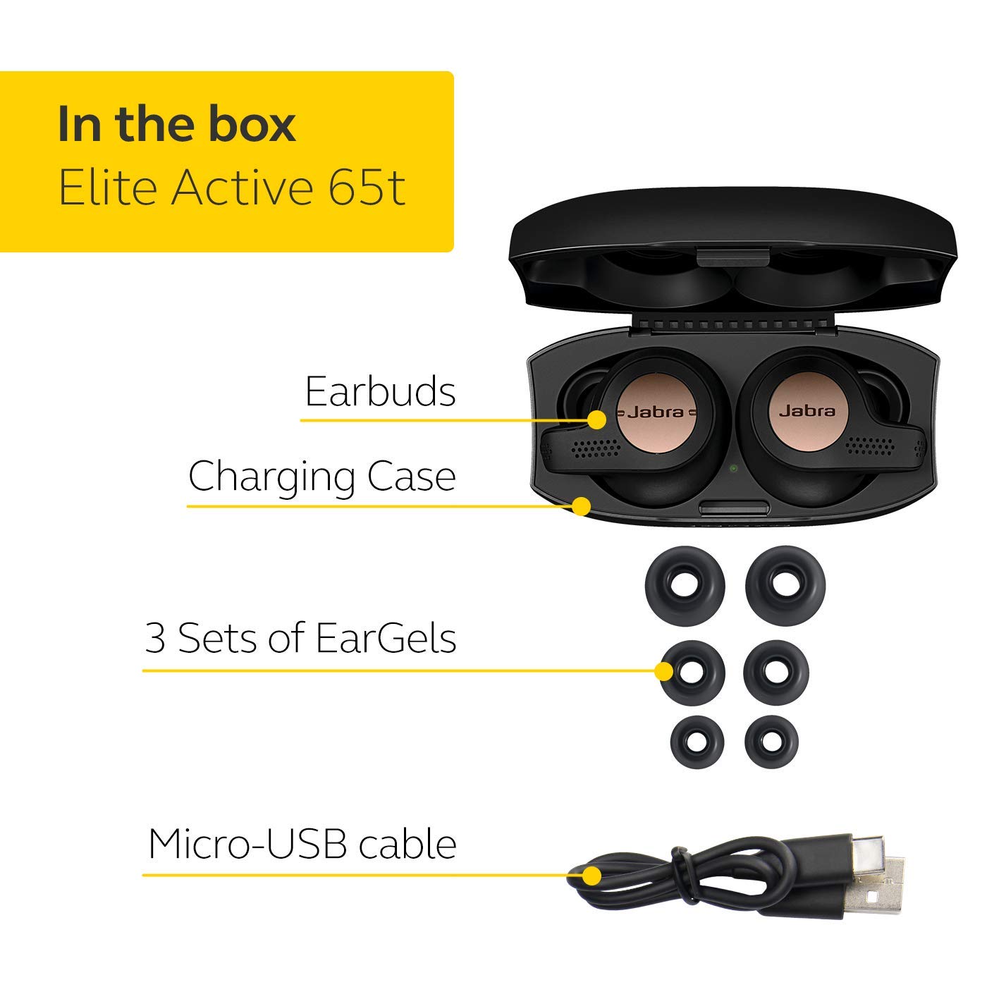 Jabra Elite Active 65t Black True Wireless Sport Earbuds Black-NOT IN OG PACKAGE