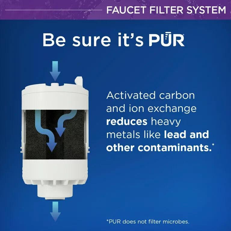 PUR Faucet Filtration System Black Filter Mount FM2000B Easy Attach - NO FILTER