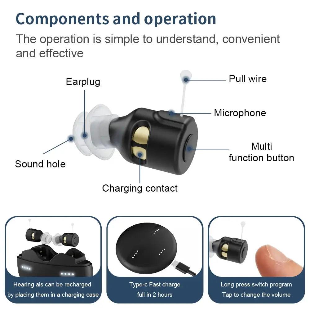 Medical supplies China Mini Invisible Digital Ear Rechargeable Affordable Hearing Aid CIC Hearing Aids Small Size