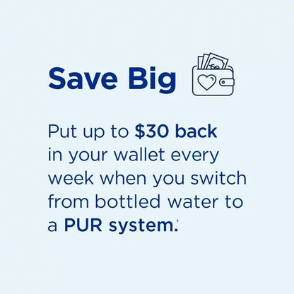 PUR 7 Cup Pitcher Filtration System, PPT700W, Blue/White