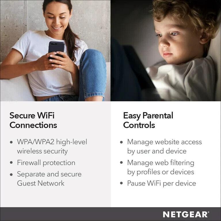 NETGEAR AC1200 Dual Band WiFi Router, Model R6120