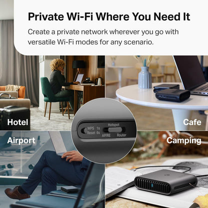 * NO CORDS*ONLY THE ROUTER** TP-Link Ultra-Portable Wi-Fi 6 Travel Router AX1500
