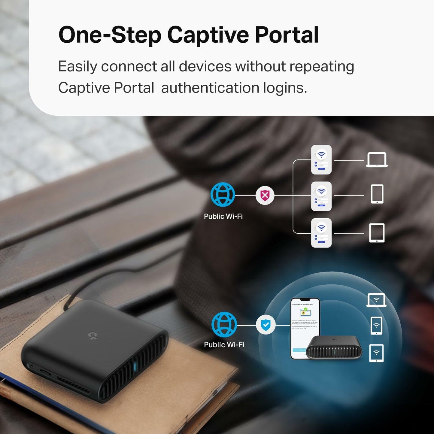 * NO CORDS*ONLY THE ROUTER** TP-Link Ultra-Portable Wi-Fi 6 Travel Router AX1500