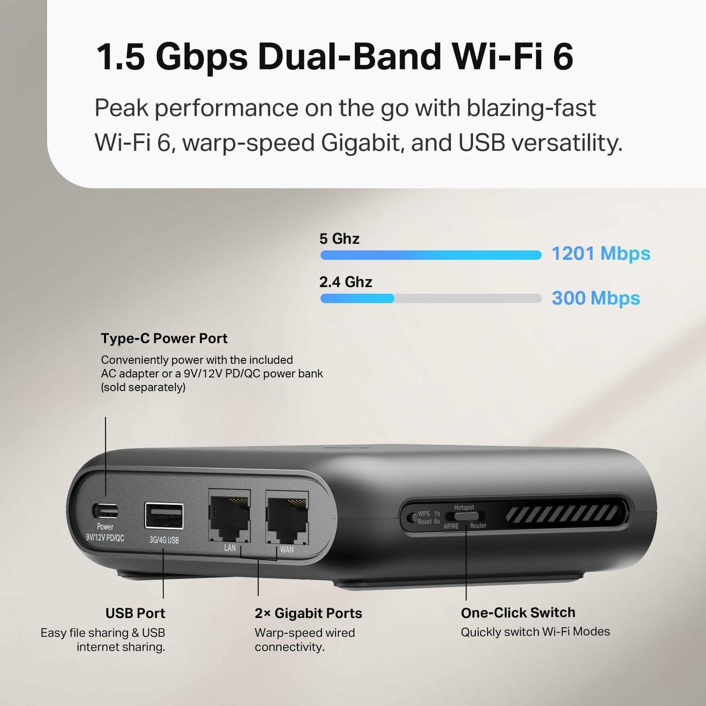 * NO CORDS*ONLY THE ROUTER** TP-Link Ultra-Portable Wi-Fi 6 Travel Router AX1500