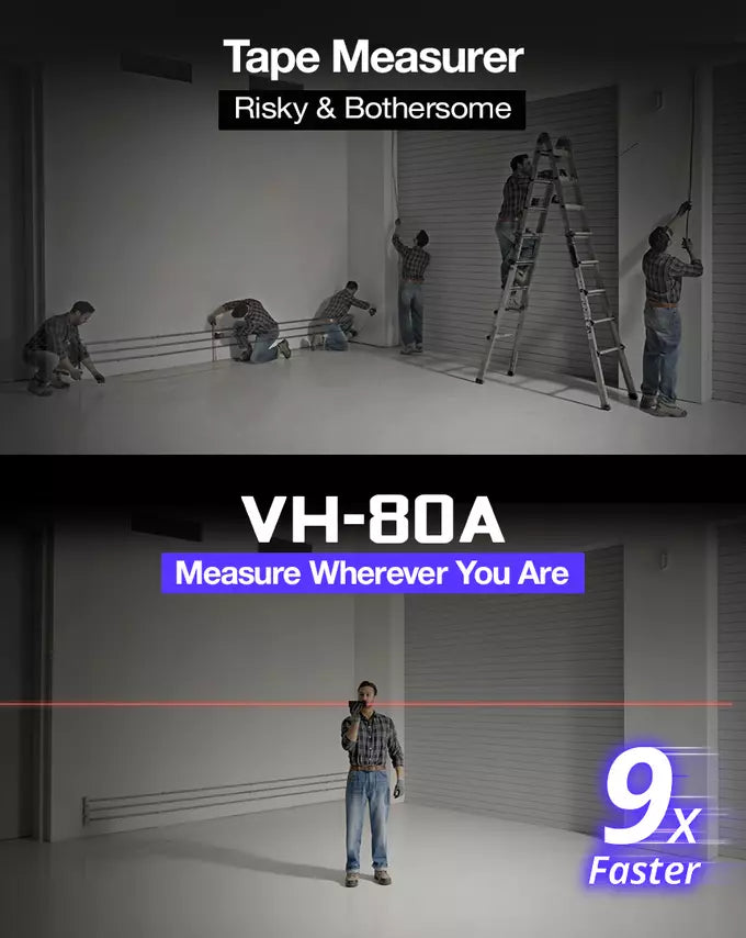 Magpie VH-80A Laser Distance Meter w/ Auto Calibration from Kickstarter, Black