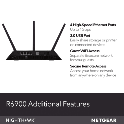 Netgear Nighthawk AC1900 Smart WiFi Router, 1.9Gbps (R6900)