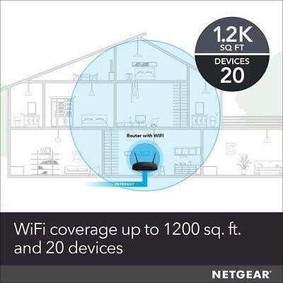 NETGEAR R6260, AC1600 Smart WiFi Router - Dual Band Gigabit (R6260)