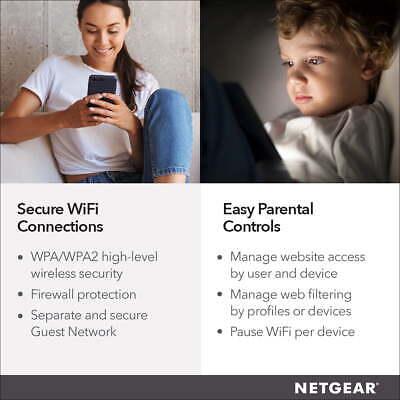 NETGEAR R6260, AC1600 Smart WiFi Router - Dual Band Gigabit (R6260)