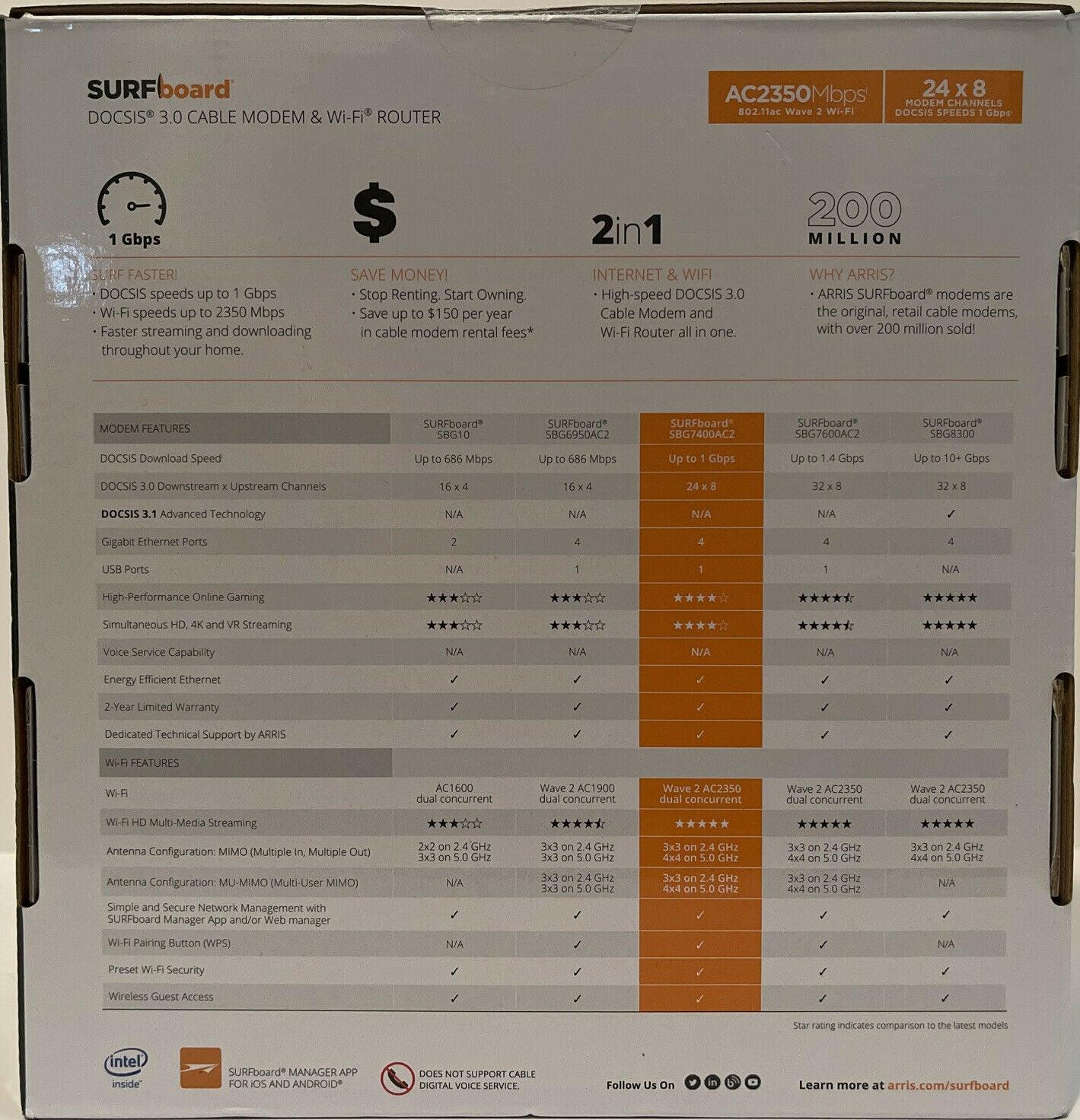 Arris Surfboard DOCSIS 3.0 Cable Modem & Wifi Router, AC2350 - SBG7400AC2